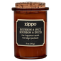 Zippo Spirit Candle_0